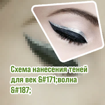 Тени вместо подводки